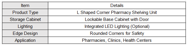 pharmacy shelving