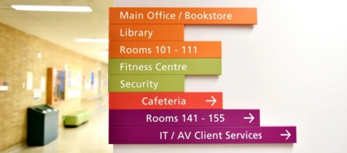 Way Finding Signs