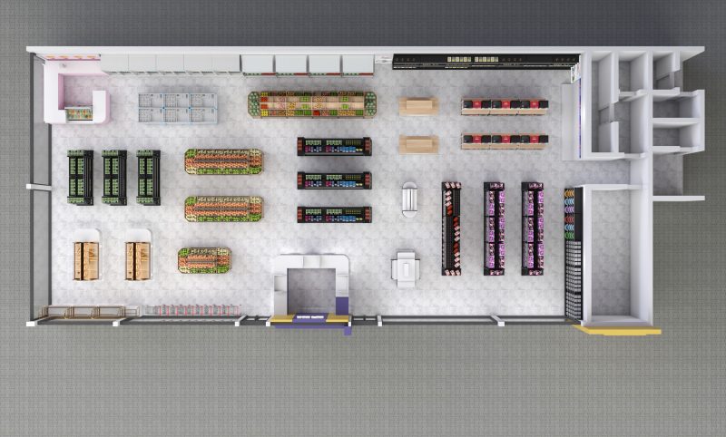 Supermarket design